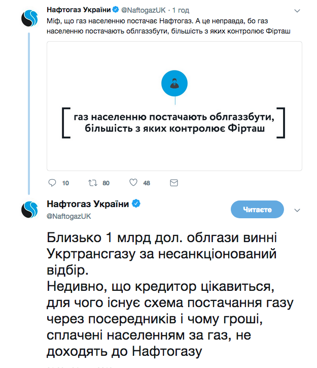 "Нафтогаз": облгази боргують близько 1 млрд доларів за несанкціонований відбір газу